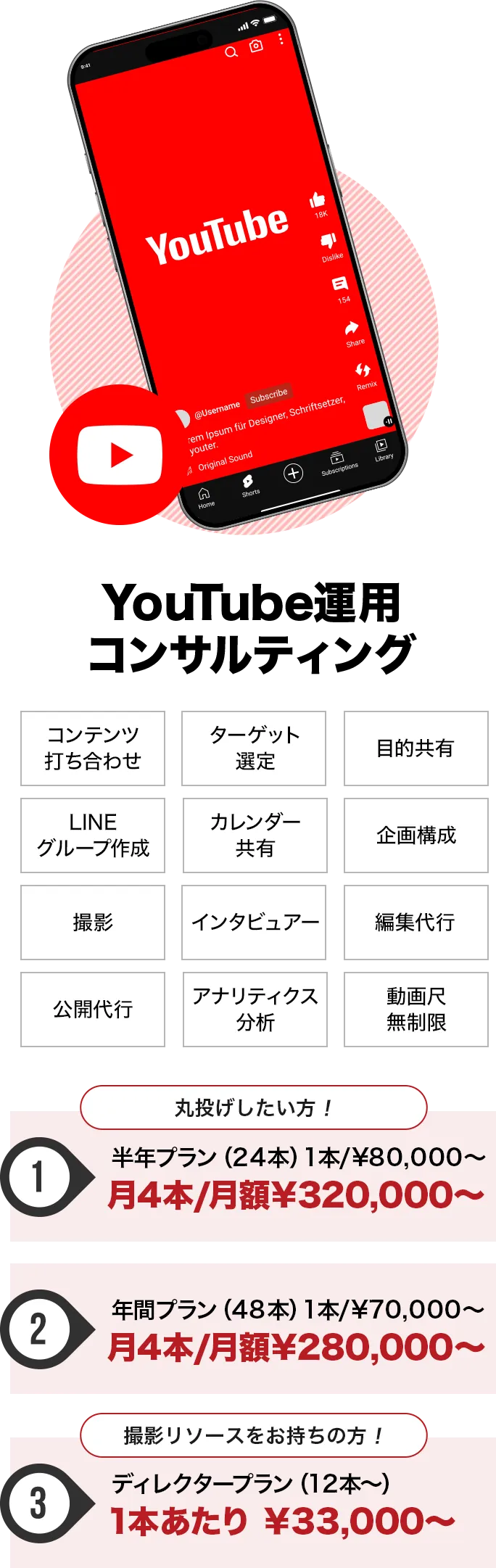 YouTube運用コンサルティング